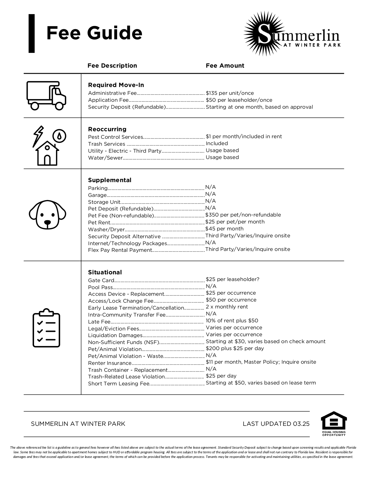 Fee Guide